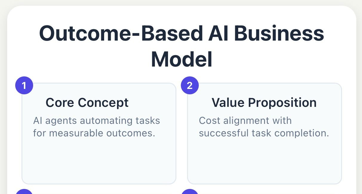 Emerging AI Trends 