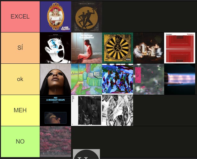 Tier List 20 de mayo: Kassi que sí