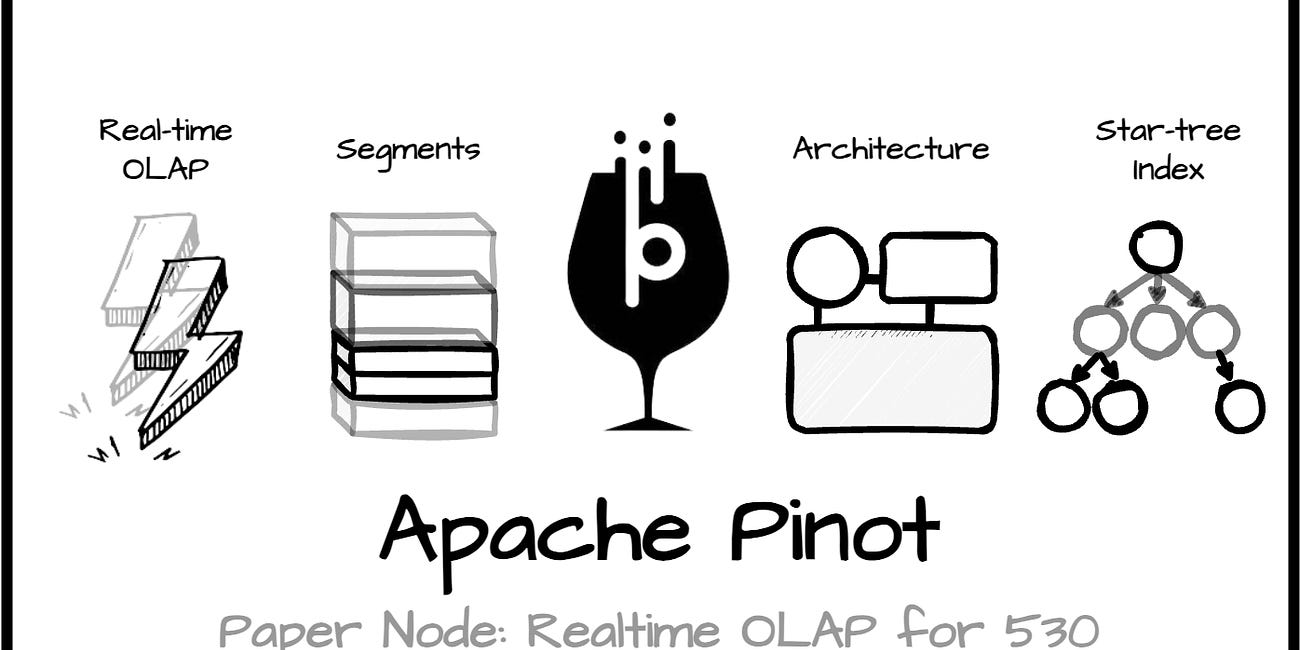 A glimpse of Apache Pinot, the real-time OLAP system from LinkedIn