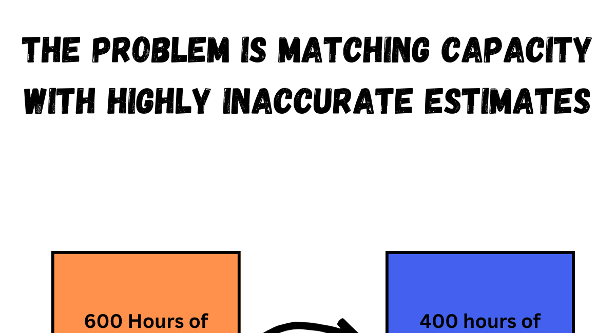 Sprint Planning: Stop Wasting Time on Spreadsheet Capacity Micromanagement