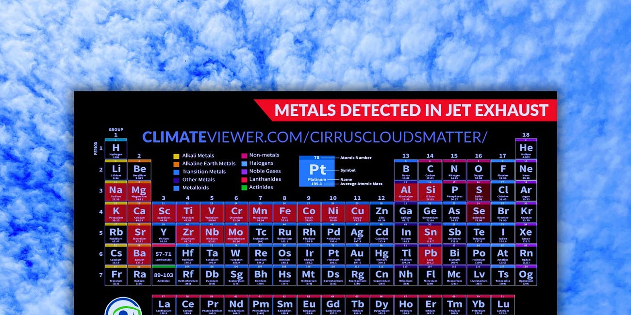 Jet Fuel or Sprayer Planes? The Anti-Geoengineering Community's Civil War Over What's Poisoning Our Skies