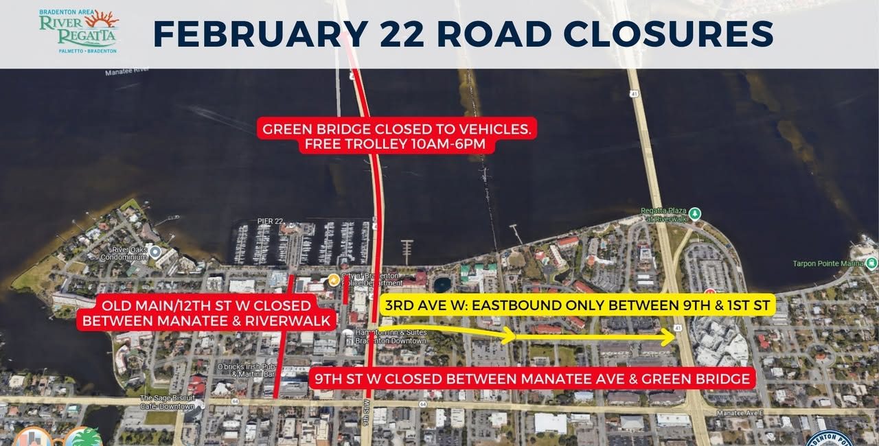 Bradenton Area River Regatta Returns with Exciting Events and Road Closures