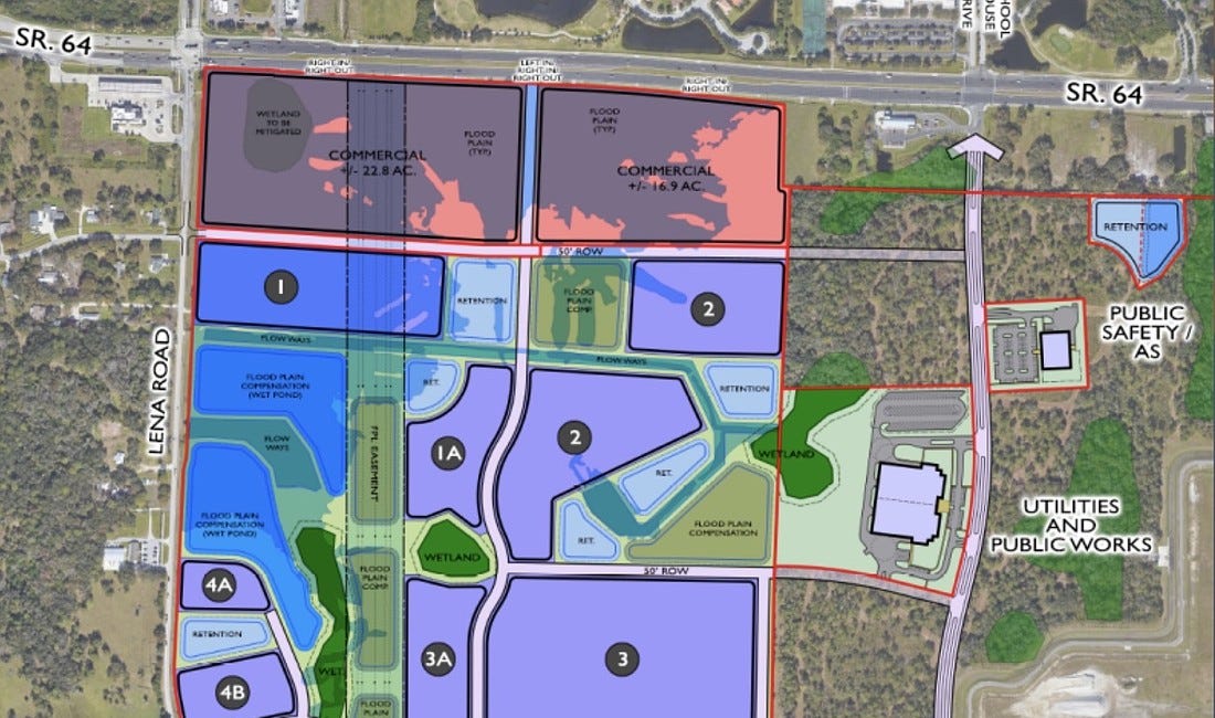 Manatee County Commissioners Decide to Retain Lena Road Property for Future County Use
