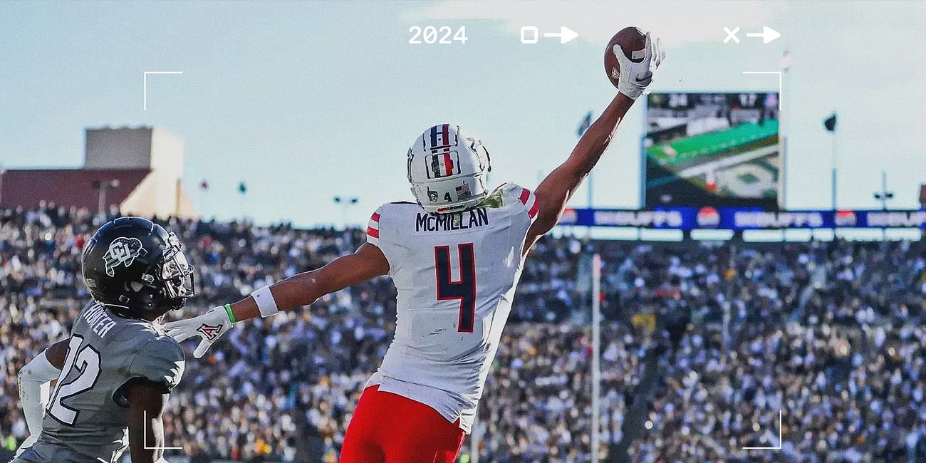 Saturday Prospect Spotlight: We Are So Back