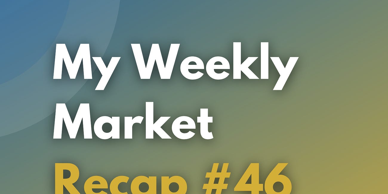 Weekly Market Recap (Nov. 13 - 17)