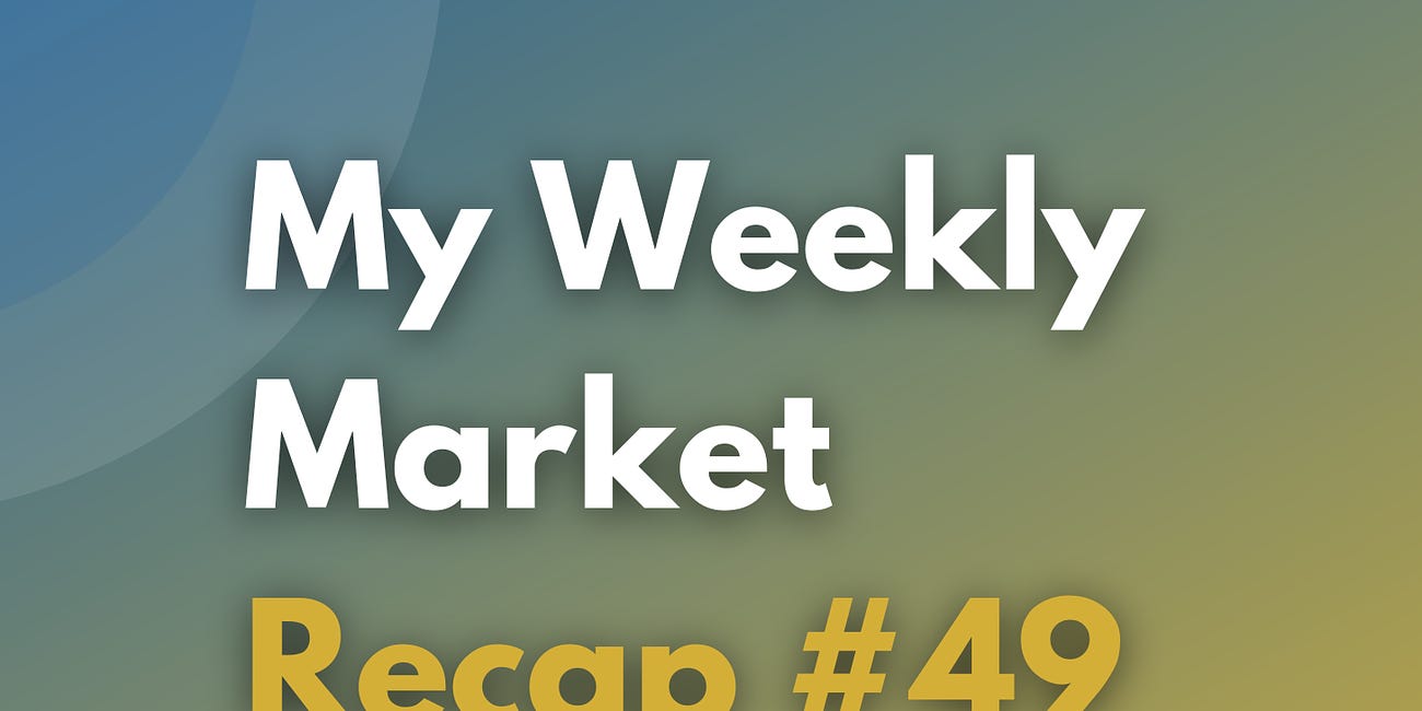 Weekly Market Recap (Dec 4 - 8)