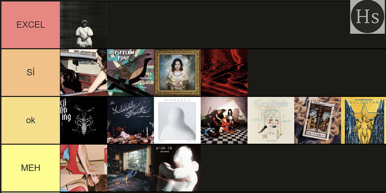 Tier List 1 de abril: ni bien ni mal