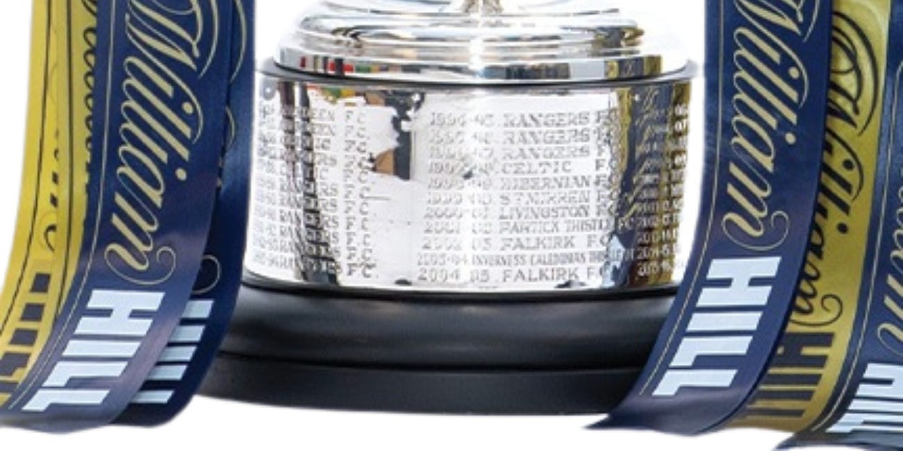 Falkirk F.C Confirmed As Scottish Championship Winners!