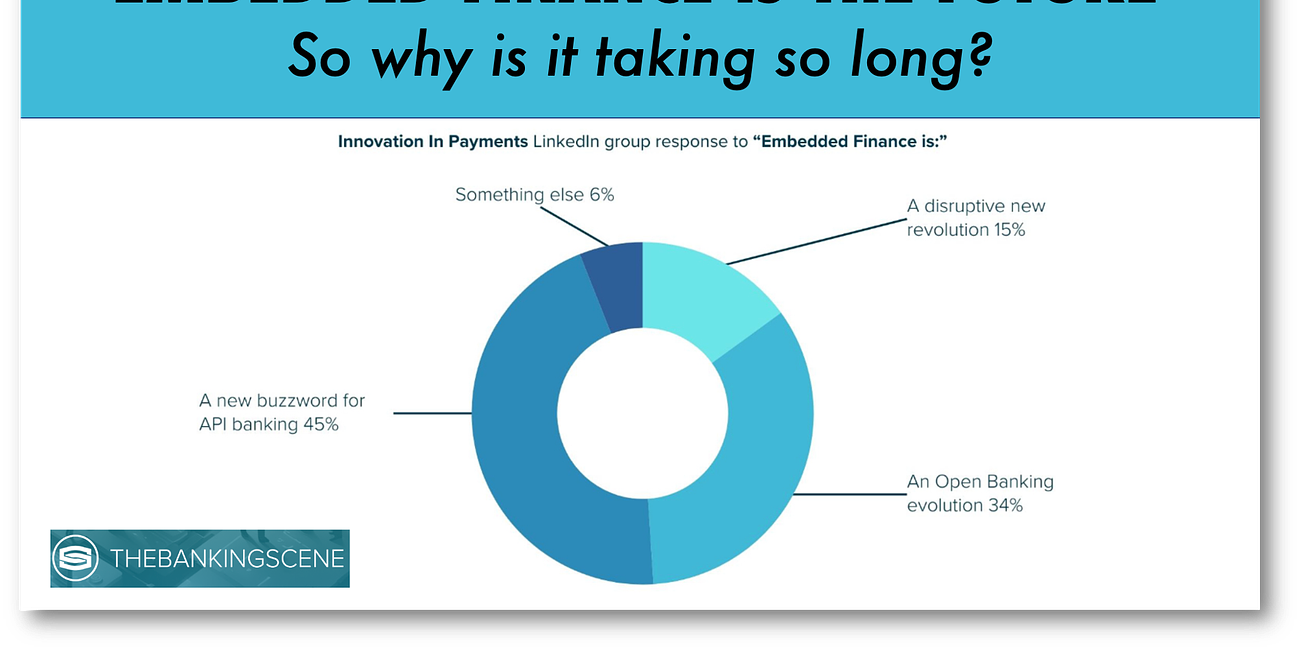 Embedded finance may be the future, but it is a long time coming. 