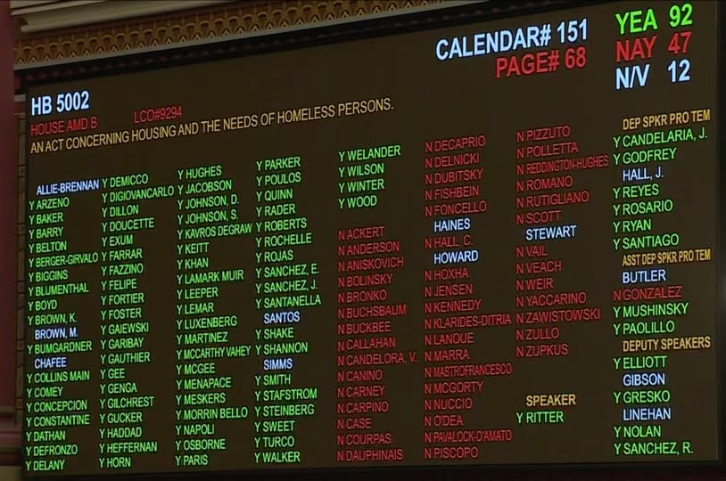 The Beginning of the End of Local Government in Connecticut