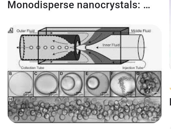 Nanoparticles, protocells,nanocrystals,paclitaxel polymers, antigens, transcriptional gene modulators, transcription technologies, intercellular delivery of agents, corona deception vaccines