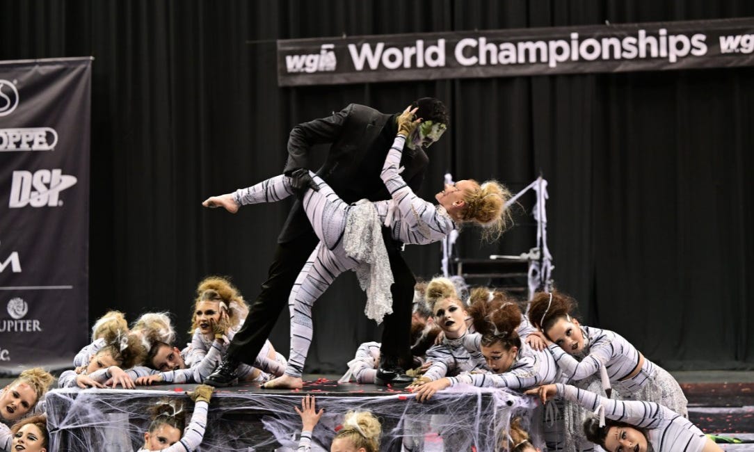 2023 WGI World Championships by the Numbers