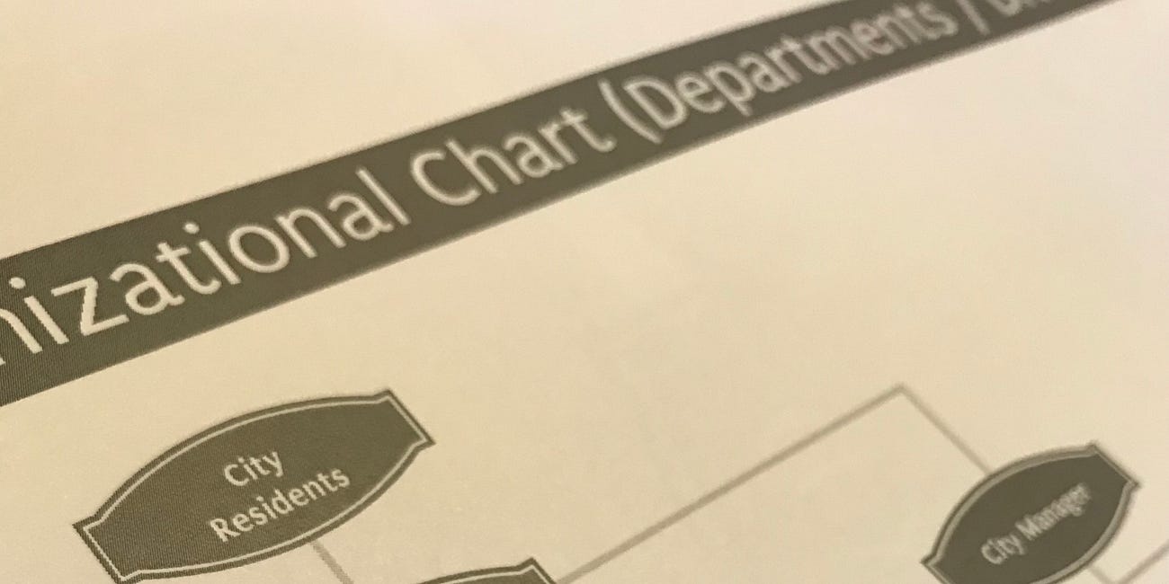 Post-Election & New Year Challenges: What Hilliard Residents Want from Local Officials