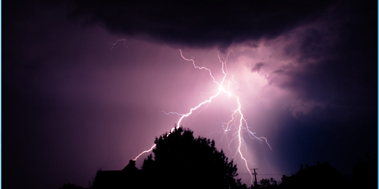 Volatility Is Not Done