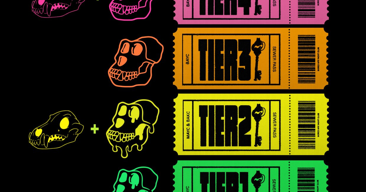 【Sewer Pass】BAYCの新展開はゲーム？NFTネイティブIPが更なる進化を遂げる！？
