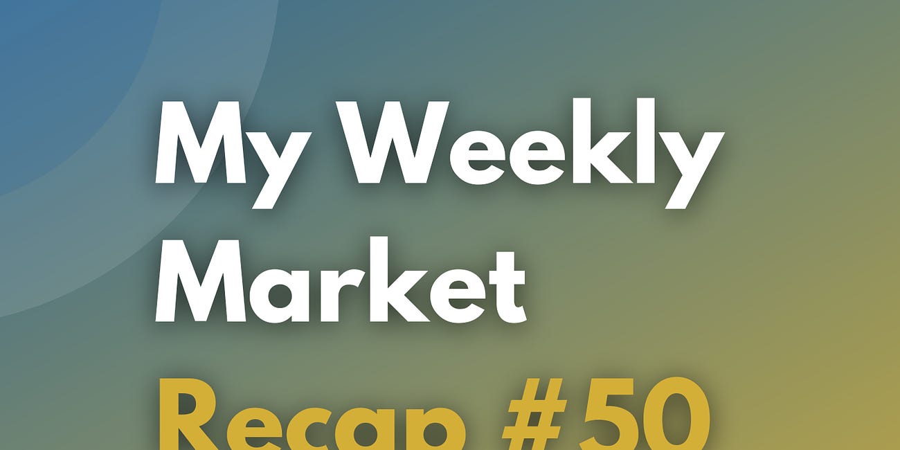 Weekly Market Recap (Dec 11 - 15)