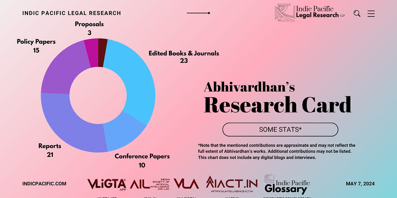 Abhivardhan's Research "Report Card" (Since 2019)