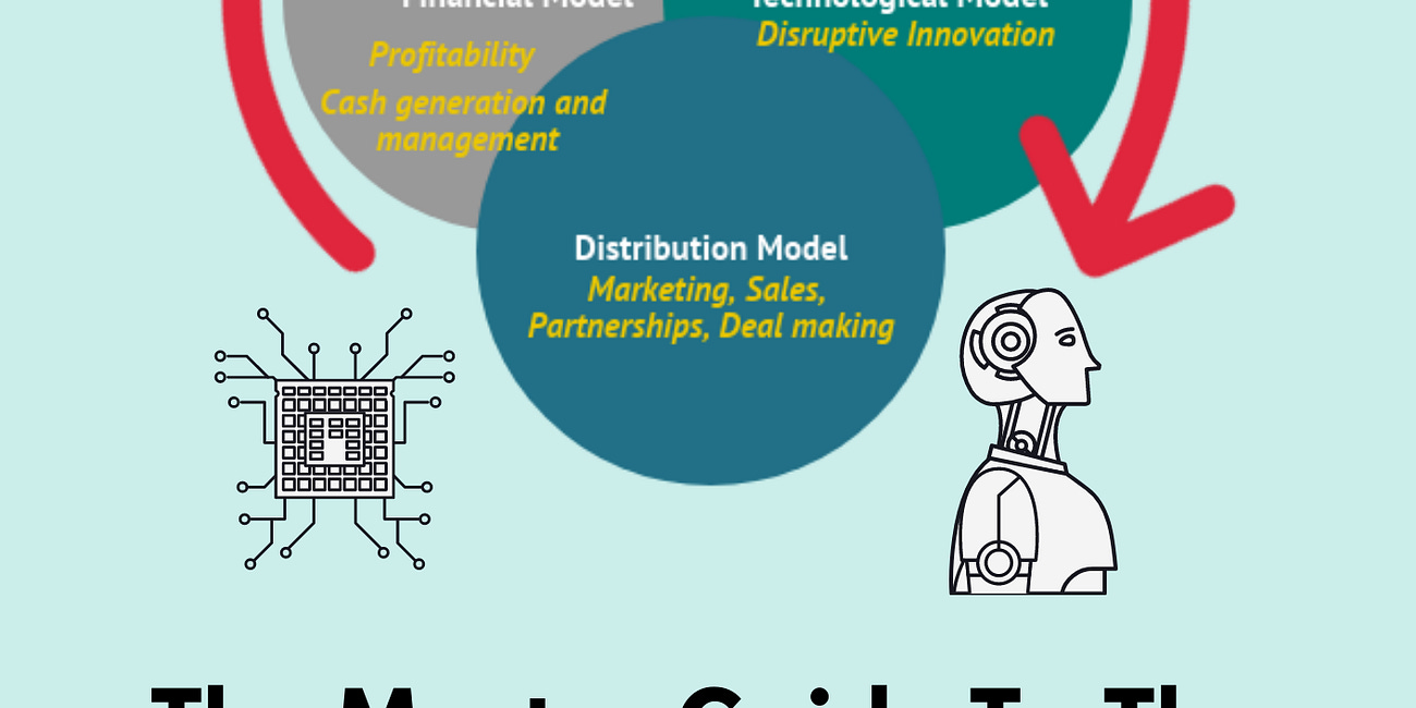 Tech Business Models Book 