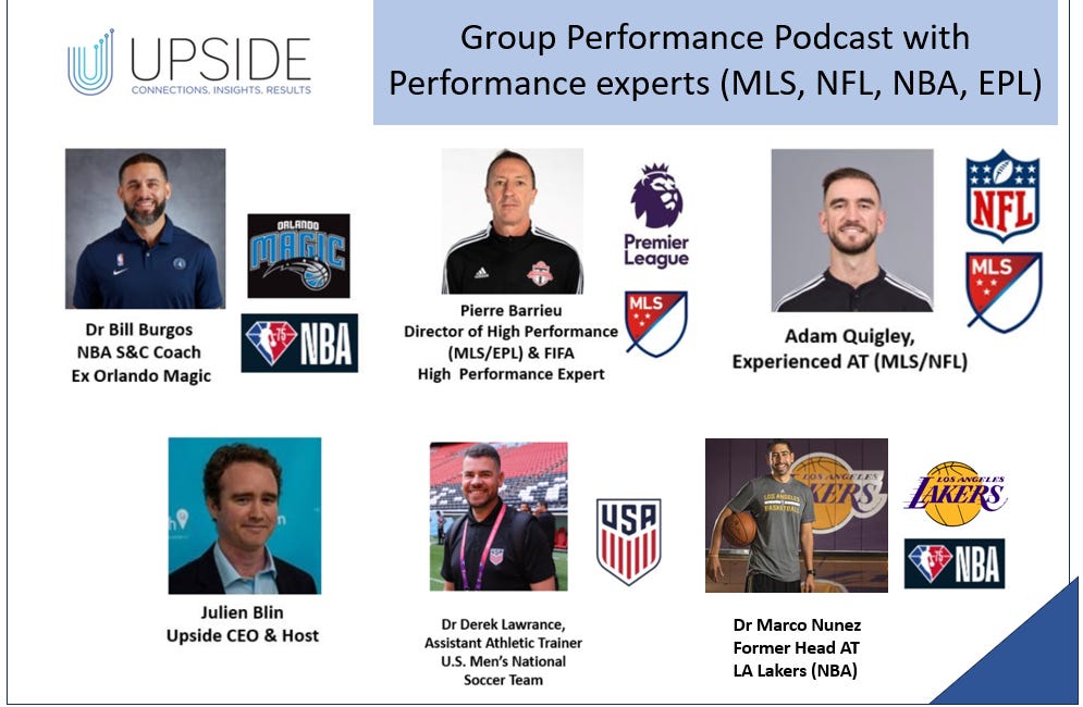 🔥Upside Chat with Pierre Barrieu (MLS / EPL), Adam Quigley (MLS / NFL), Dr Bill Burgos (NBA), Dr Derek Lawrance (USMNT), Dr Marco Nunez (NBA) on KPIs in Sports, What A Good Manager Is, and More.