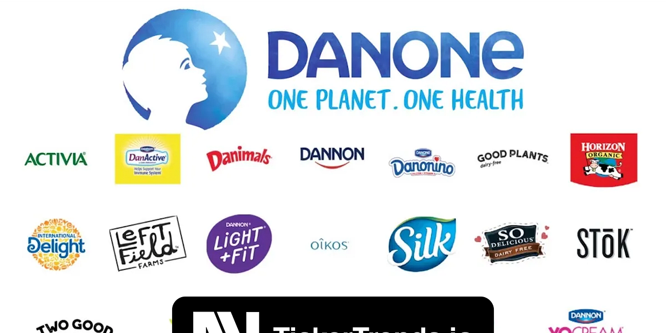 $BN Danone | Rebuilding Through Renew: Science-Led Growth and Nutrition-Focused Strategy | TickerTrends.io