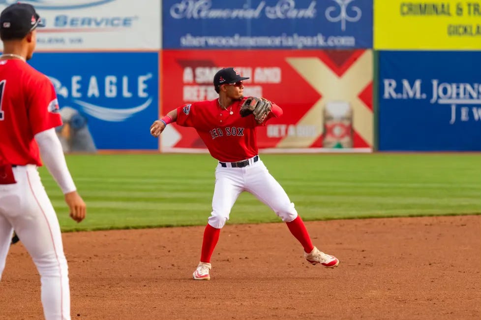 MiLB.com predicts who the Red Sox top prospect will be heading into 2027 