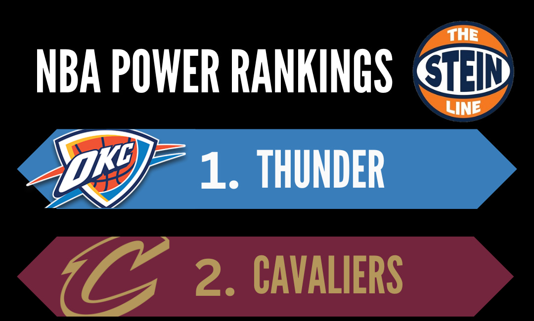 It's an NBA Power Rankings Tuesday