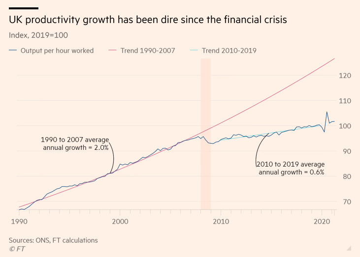Britain’s mass immigration hangover 
