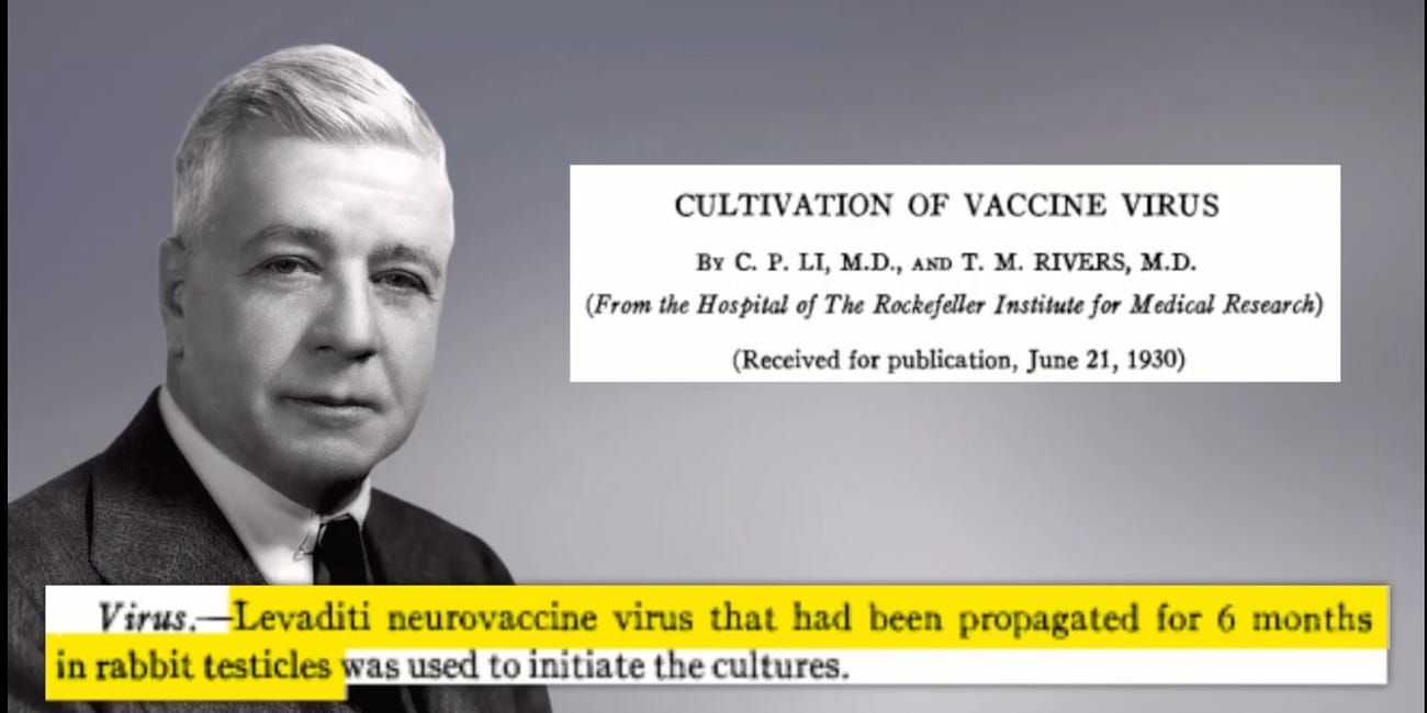 Diagnostics and Syndromes are Rockefeller Medicine Fuckery. Modern Medicine is Fifth Generation Warfare on YOU