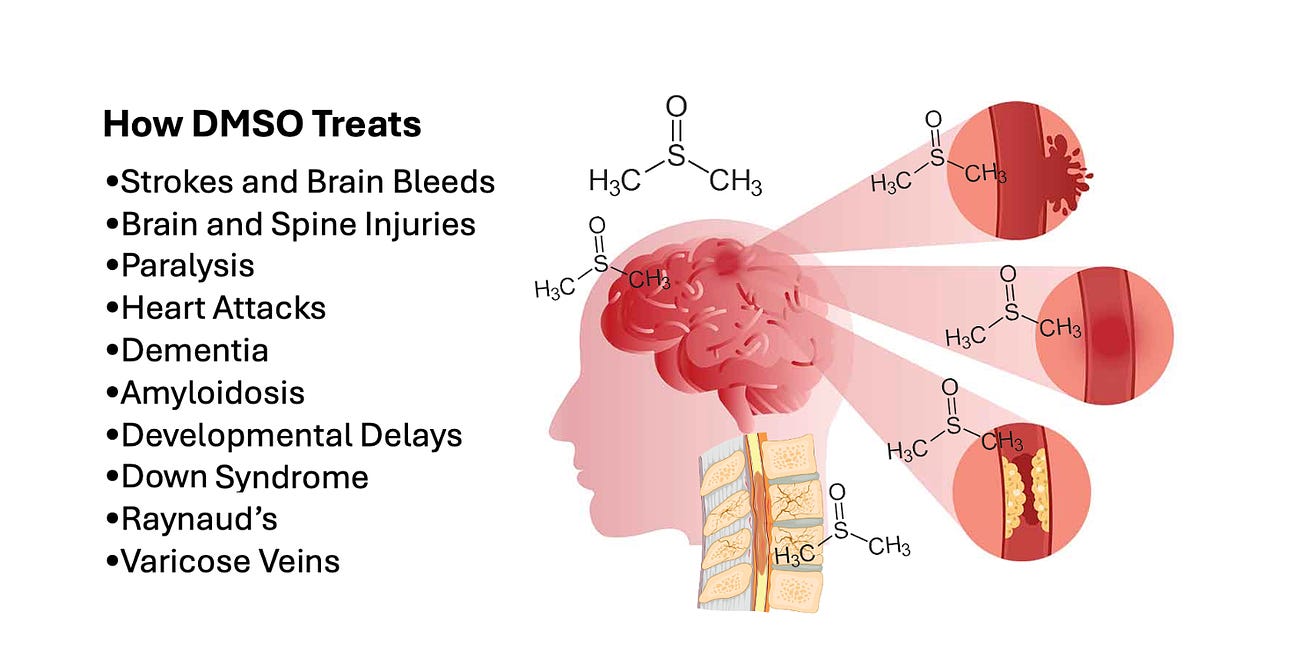 DMSO Could Save Millions From Brain and Spinal Injury