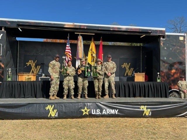Palmetto High School JROTC Female Raider Team Crowned Best in Nation at Fort Knox Competition
