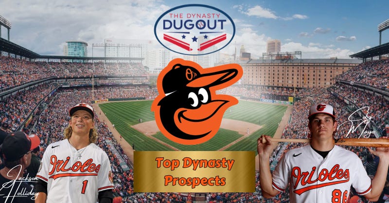 Baltimore Orioles Top Prospects 2024