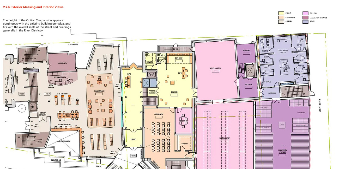 TTAG’s Legacy Part 2: The Gallery’s Failed Attempts at Independence & Expansion
