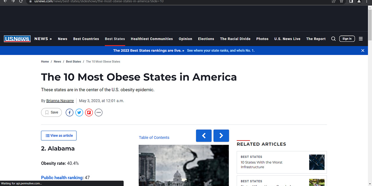 Metabolic syndrome (MS) WARNING (MS increases your risk of heart disease, stroke & type 2 diabetes), it is a major crisis in America & causes many deaths (10 most obese states in America)