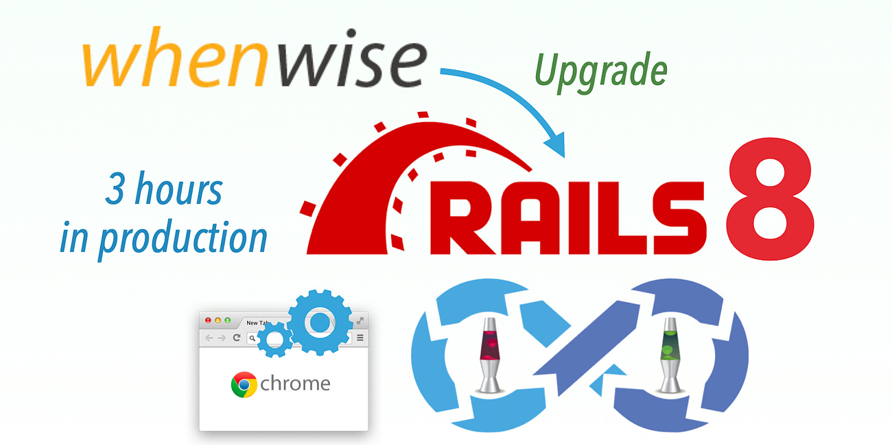 Upgrade WhenWise to Rails 8. Following 3 Rounds of Full Automated E2E (UI) Regression Testing, Deploy to Production (All in ~3 hours)