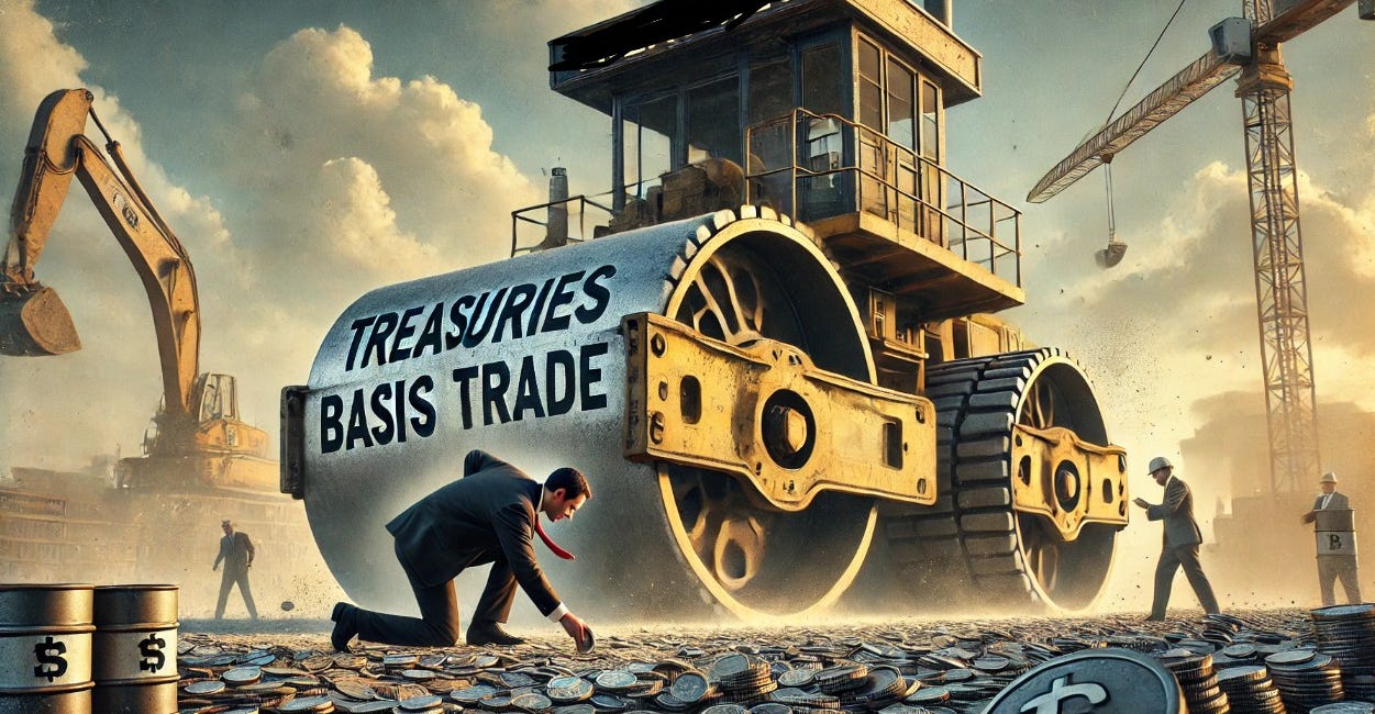The Spike In Treasury Yields
