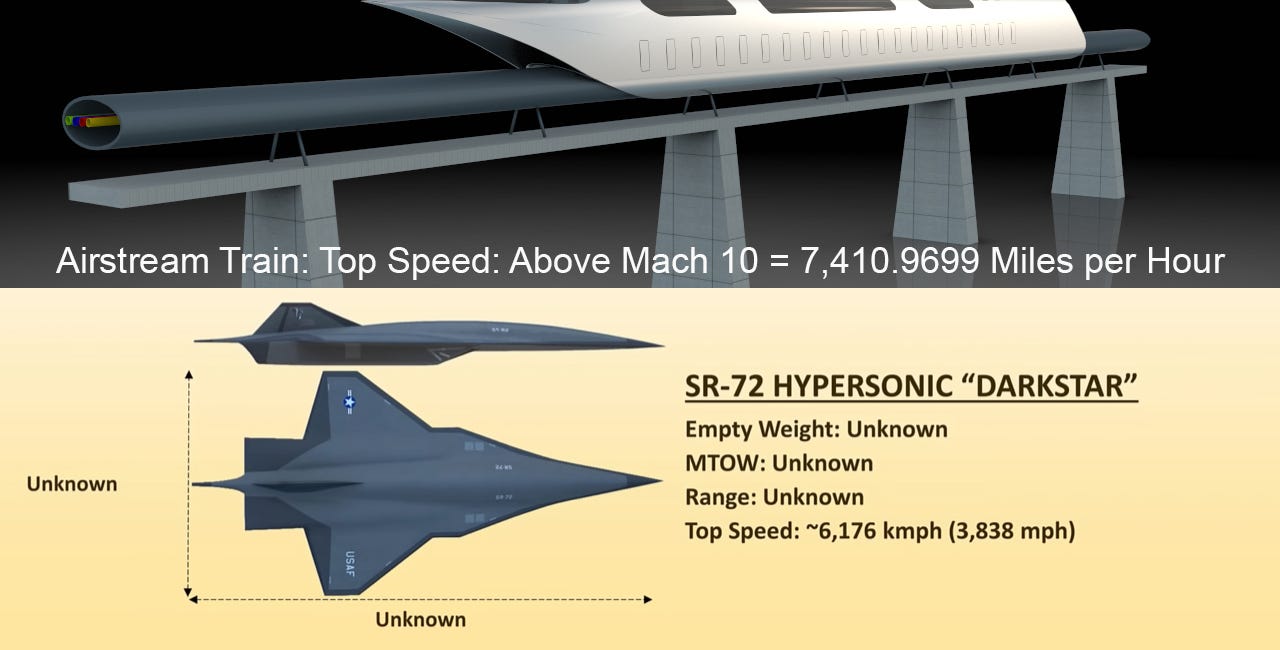 AI War Chronicles: SR-72 Darkstar... the Plane that is slower than a Train