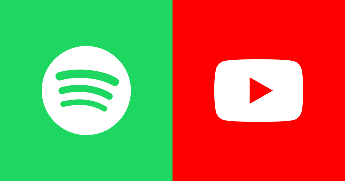 Podcasts & Video: YouTube and Spotify Opportunities