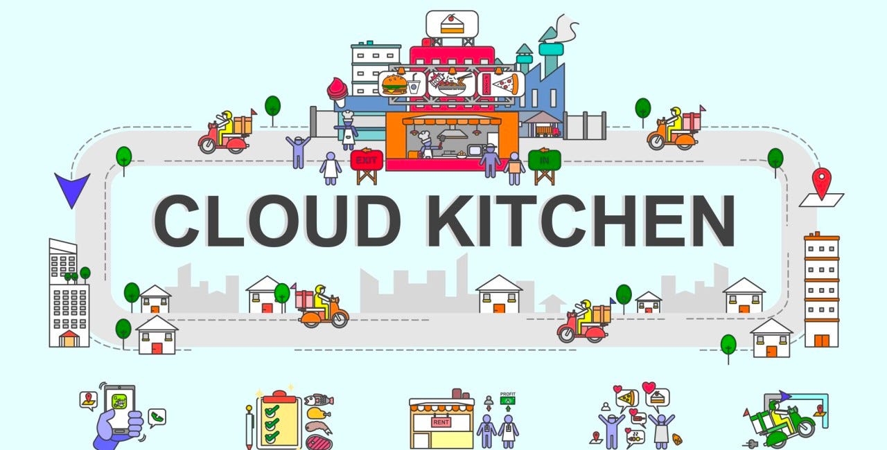 #Góc nhìn: Trending model nhai không dễ - Case study: Cloud kitchen ở thị trường Indonesia (Phần 2) 