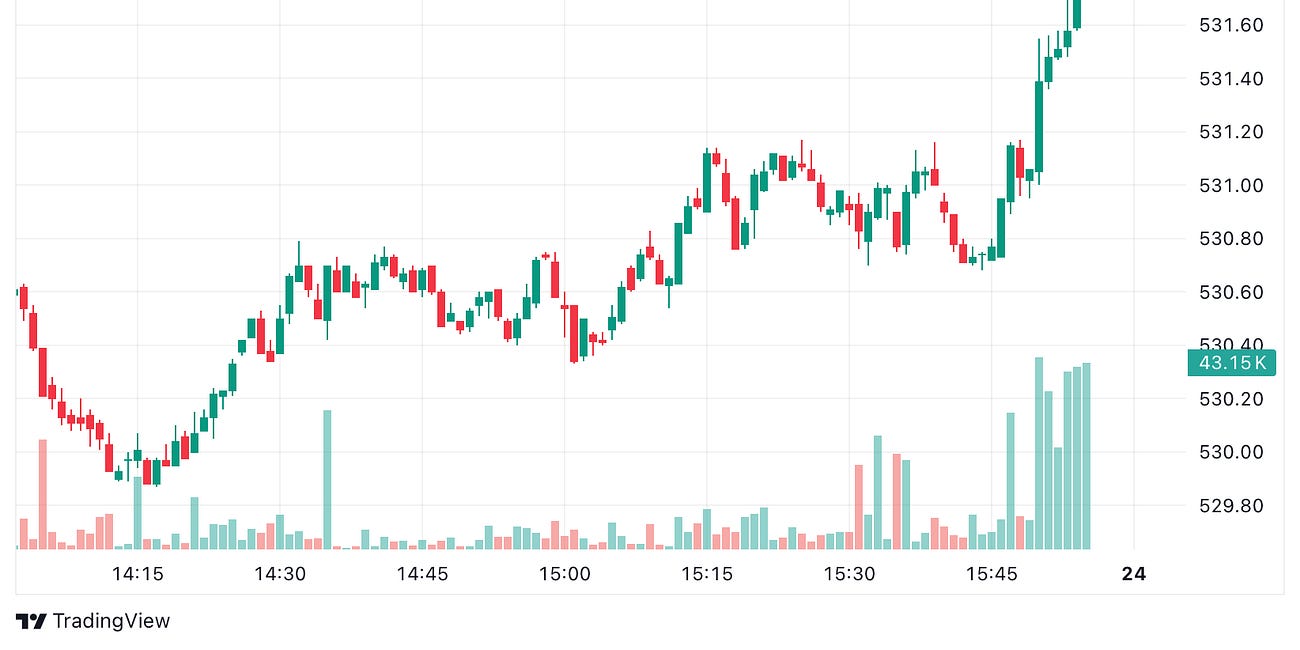 RE: Another High Now 