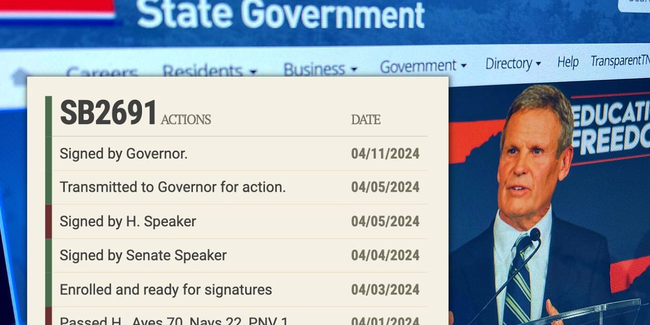 Bill Banning Geoengineering 'Chemtrails' Signed Into Law by Tennessee Governor Bill Lee: First in the U.S.