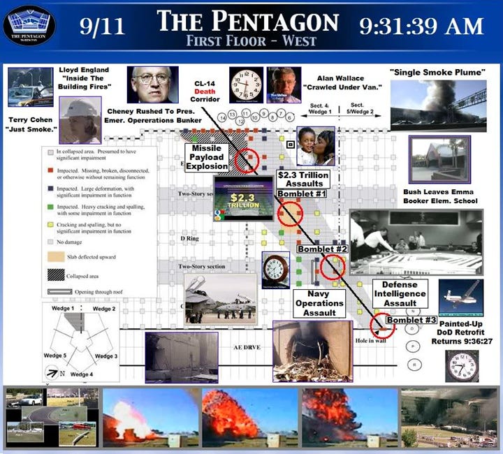 The 911Truth: Exposing the Cheney-Rumsfeld Black Operation