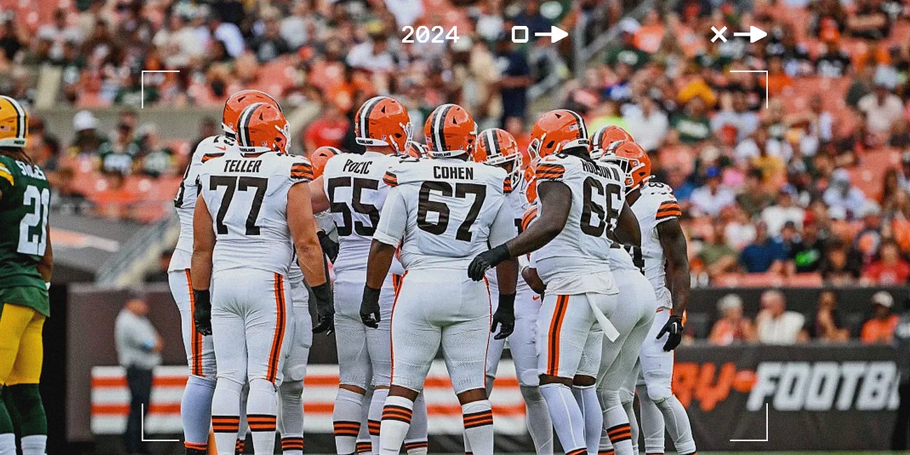 53-Man Roster Projection (Offense)