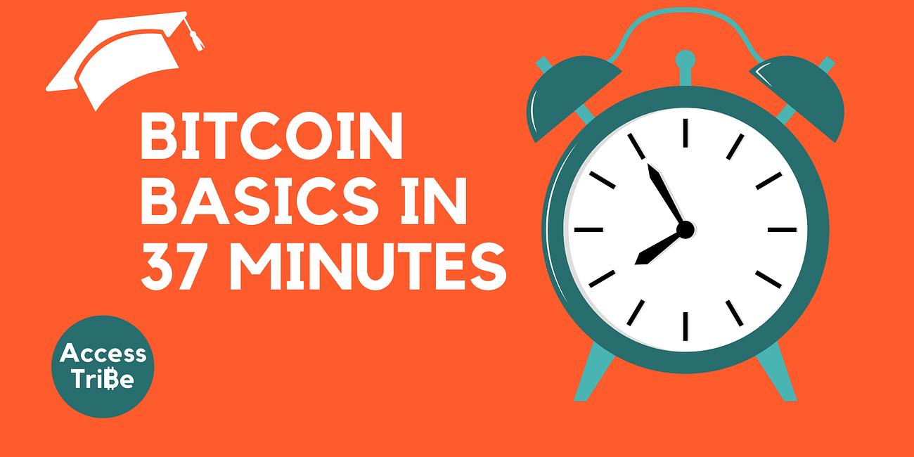 Bitcoin Basics in 37 Minutes