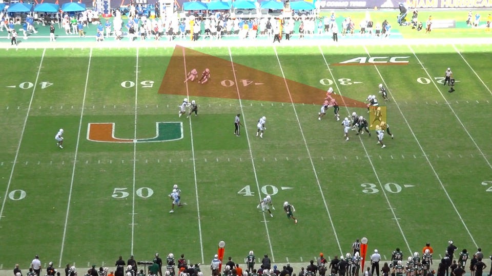 2025 NFL Draft: Miami QB Cam Ward Breakdown - Part 1