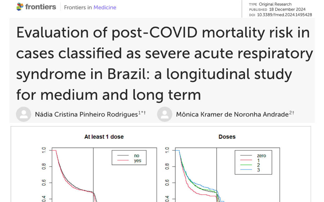 BREAKING - New Study Finds COVID-19 'Vaccination' Doubles Risk of Post-COVID Death