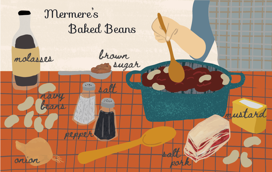THE HERITAGE RECIPE PROJECT: Baked Beans à la Mèrmère