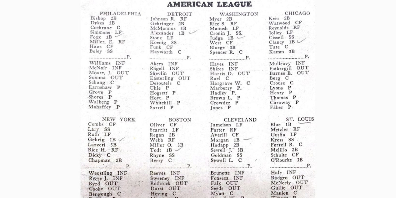 How Accurate Were Clifford Van Beek's Lineups? — Part One