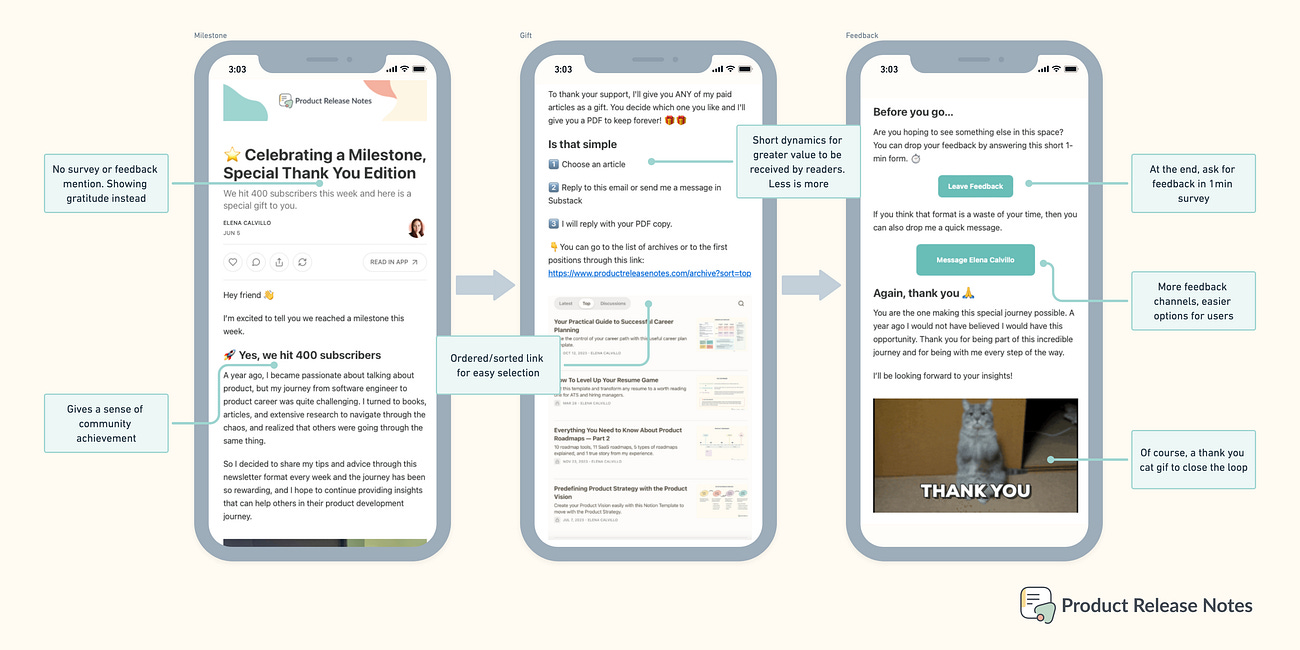 How To Turn Customer Feedback Into Actionable Product Strategy