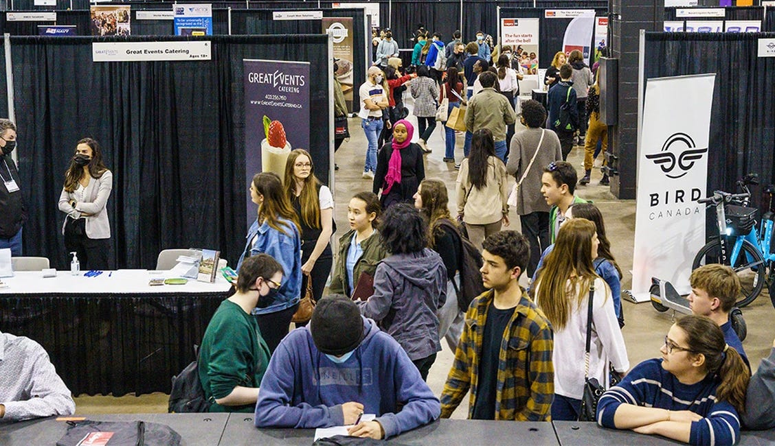 Do You Understand Your Local Job Market?
