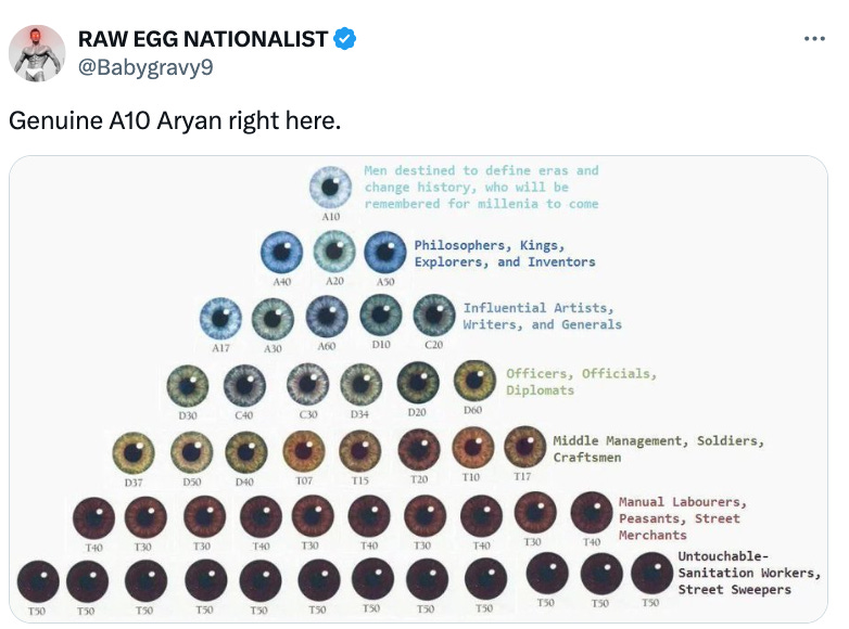 Many Such Takes: Far-Right Account Outed as Brown-Eyed, 11 Packs of Gummy Bears, Hillary Clinton's Glow-Up, and More